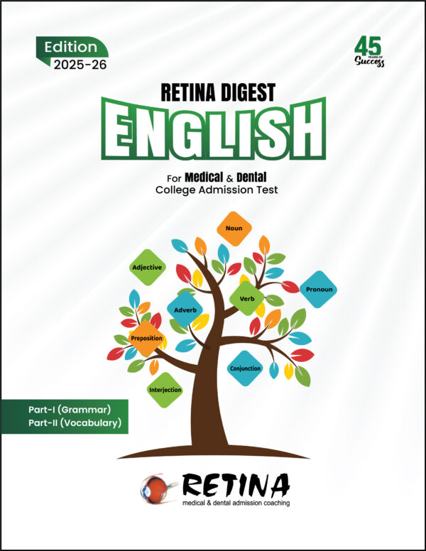 RETINA English Digest